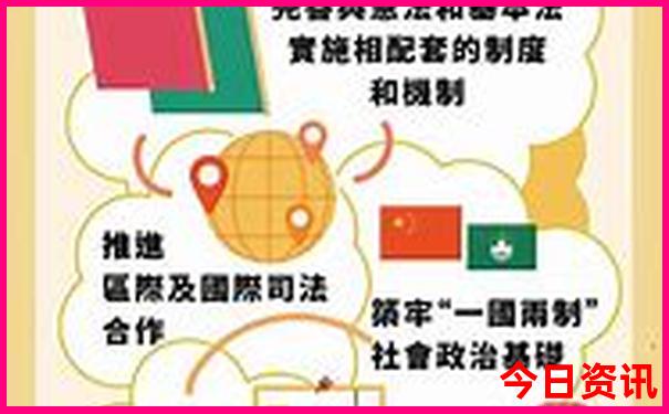 贵阳市区必去景点推荐